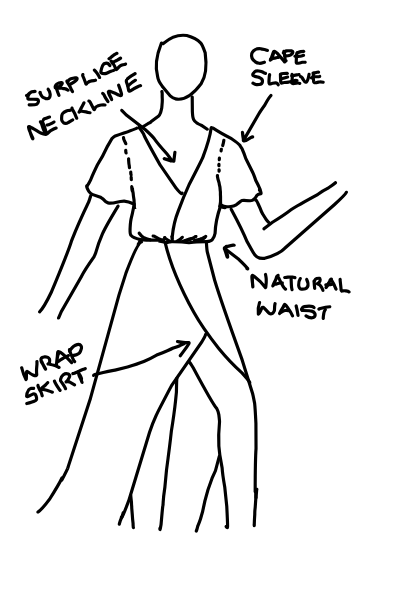 A sketch combining the neckline, sleeves, waistline and skirt type to create a wrap dress design